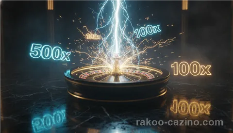 Rakoo Casino Lightning Roulette Live door Evolution Gaming